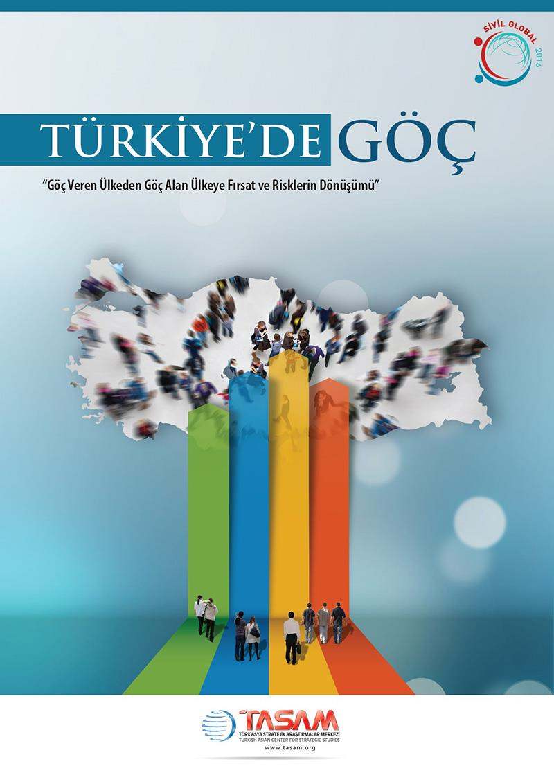 Türkiye’de Göç Konferansı
